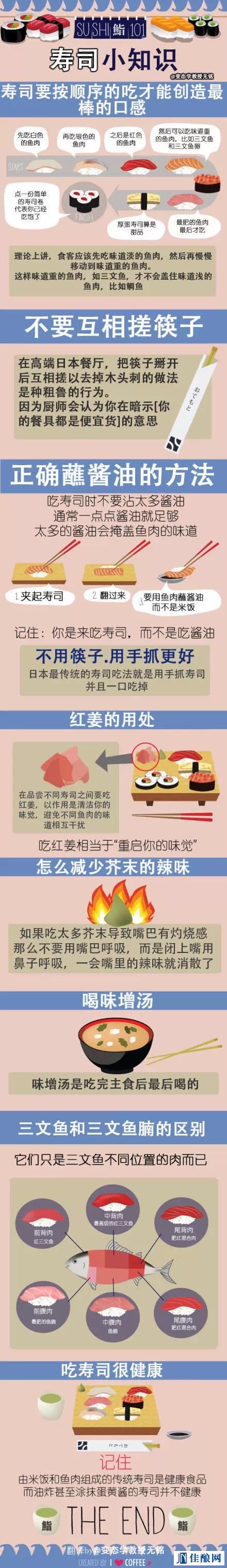 һ��ͼ���������ȷ����˾