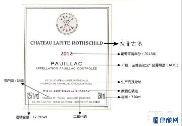 �������Ѿƣ�һ��Ҫ�����ı�����