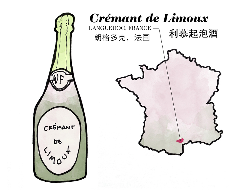 漫谈法国起泡酒