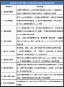 跑步入场酱酒中度消费市场 如何成为最大