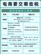 beplay��������˰�籩��Ϯ��������˰������ʧ����